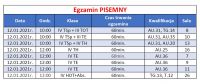 egzaminy2021-I-pisemny